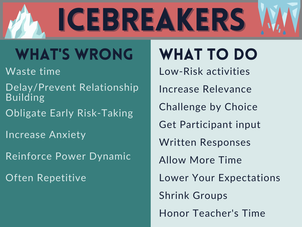 Raise your hand if you use icebreakers to kick start #remote