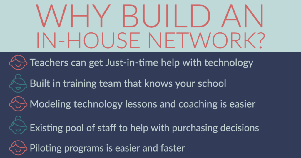 5 reasons to build teacher network: just in time training, built in training team, modeling tech is easier, they can help with purchasing decisions, piloting programs is easier